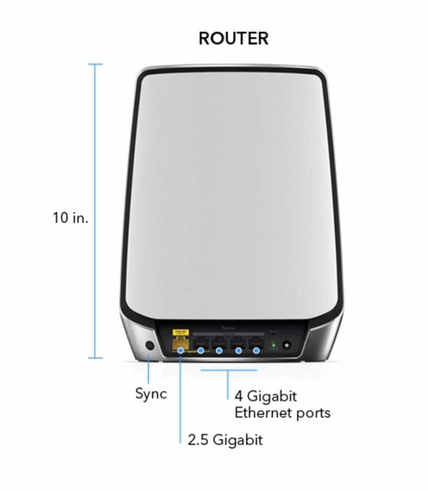 NETGEAR Orbi Wi-Fi 6 AX6000 RBK852 Router