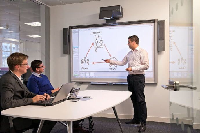 Интерактивный панель 65* 75* Сенсорный Доска 4K гарантия Доставка есть