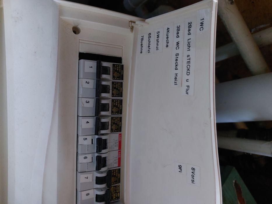 Vând tablou electric