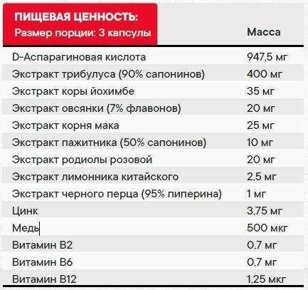 Бустер тестостерона, 90 капсул, hoffman