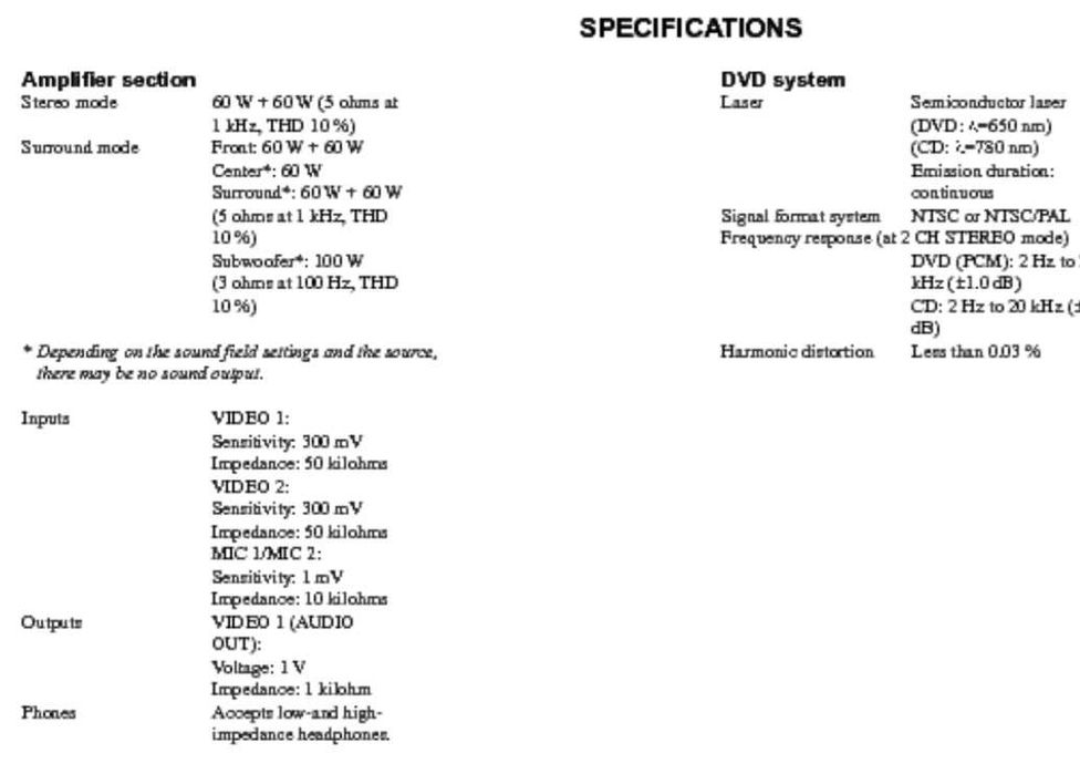 Hi-Fi уредба Sony r770