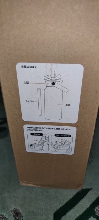 Термокружка Tafuco