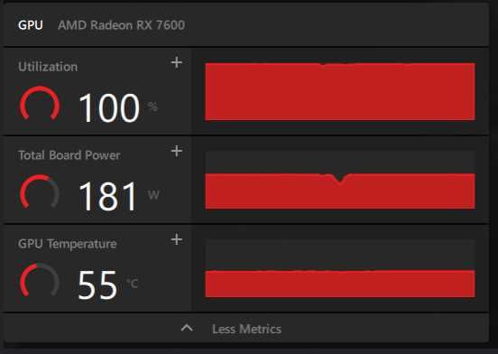 placa video gigabyte  rx7600 8gb