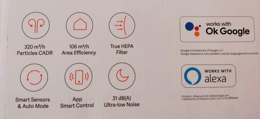 Причиствател за въздух Xiomi Mi 3C