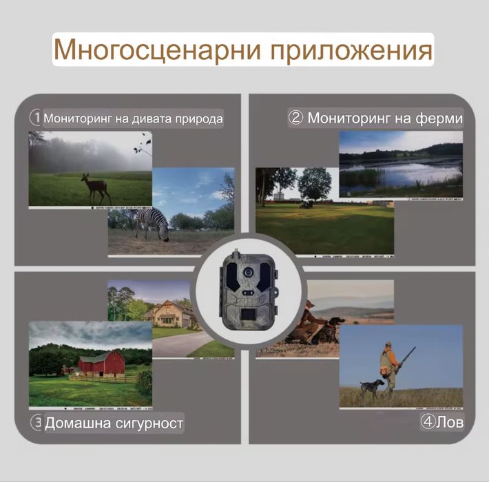 Ловна Камера Suntek HC-960Ultra-li 4G на Приложение + Батерия