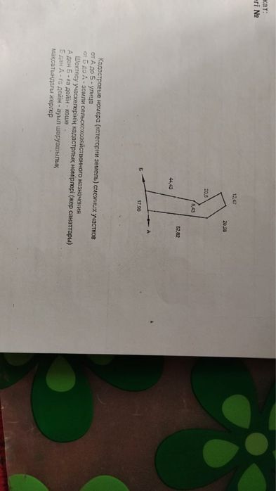 Продам участок Көкөзек Алматы