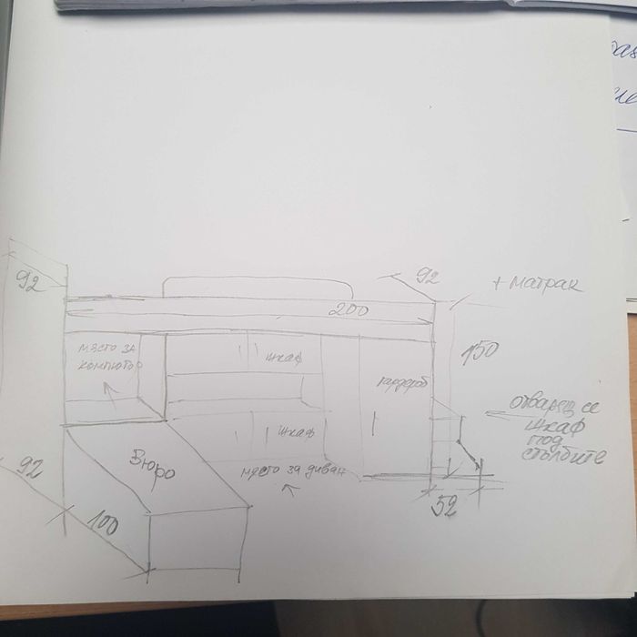Обзавеждане за детско юношеска стая