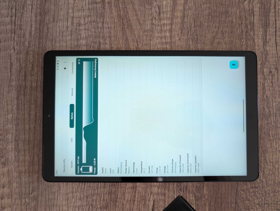 Samsung Galaxy Tab A 10.1 2019 (T510) таблет