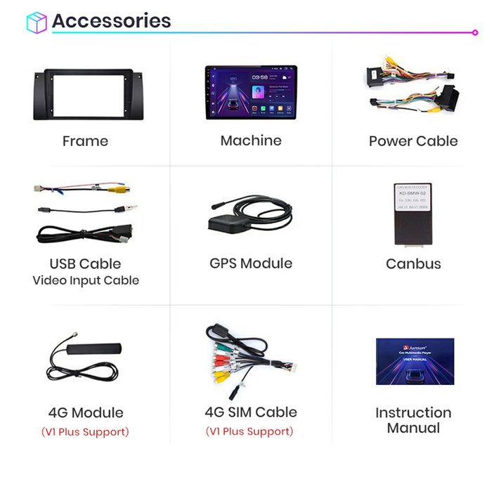 Navigatie Android dedicata BMW E39/E53/X5 (1996-2007),