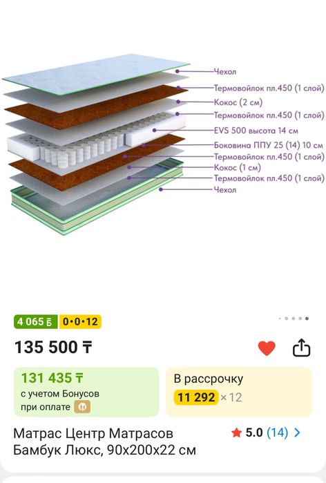 Продам кровать с матрасом