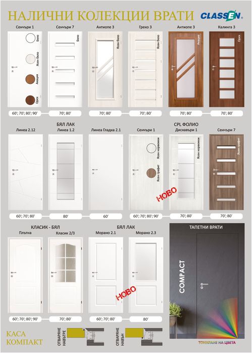 Вътрешни интериорни врати за стая ПРОМОЦИЯ