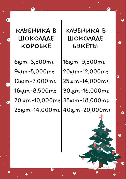 Клубника в шоколаде