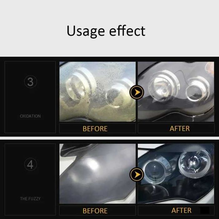 Комплект за възстановяване на автомобилни фарове почистване и полиране