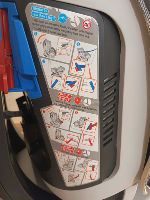 Детско столче за кола Coletto Vento - изключително запазено