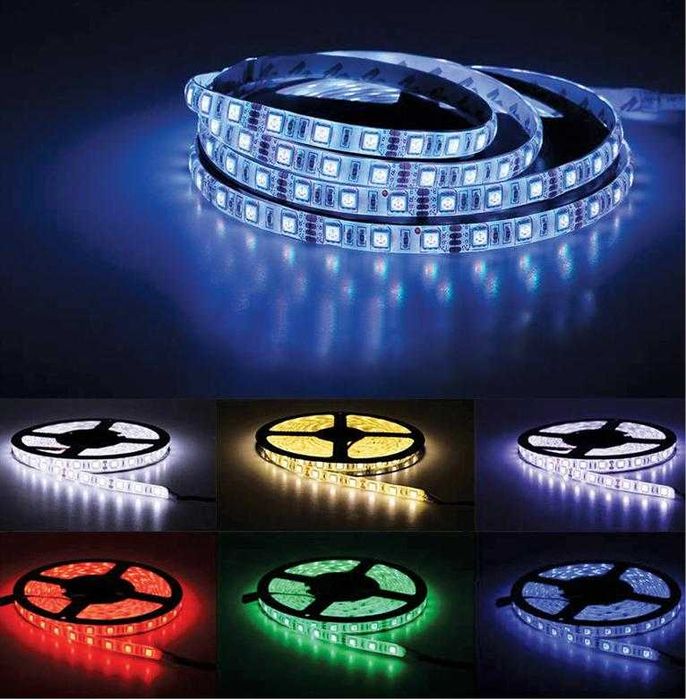 Banda LED Rgb  iluminare fundal TV telecomanda / alimentare USB