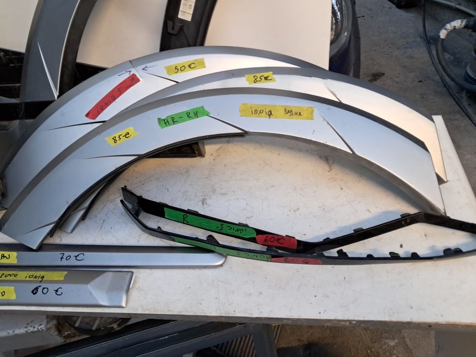 Лайсна калник броня Hyundai Ioniq 5