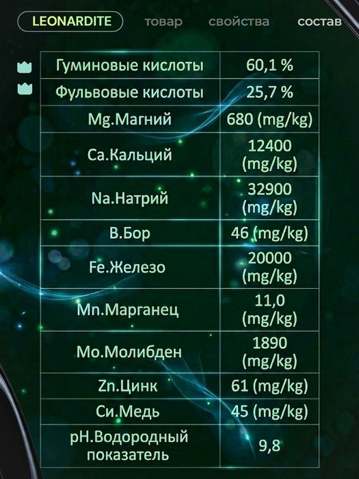 Leonardite (Леонардит) - органические удобрения для комнатных растений