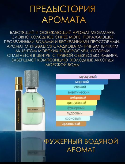 Парфюм унисекс 50мл