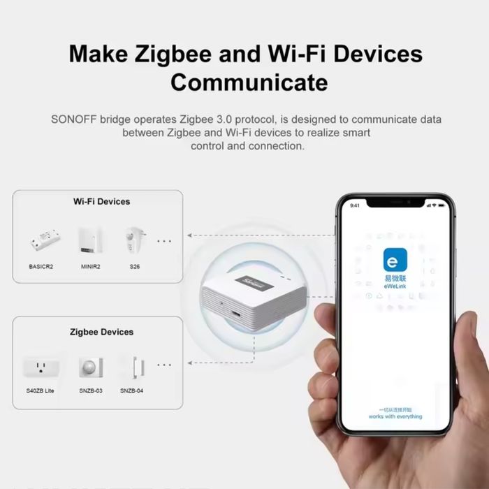 Sonoff zigbee hub