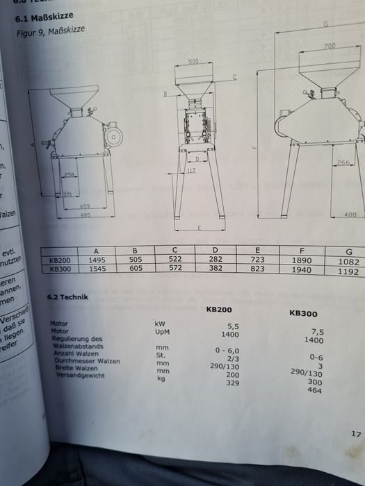 Moară de cereale SKIOLD KB300. Uruială Furaje Porumb Spărtură
