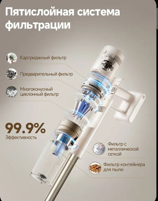 Вертикальный пылесос Dreame R10S Slim (VRV58F) беспроводной