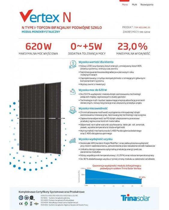 Trina 610w N-Type panou fotovoltaic TSM-NEG19RC.20 Longi Canadian Aiko