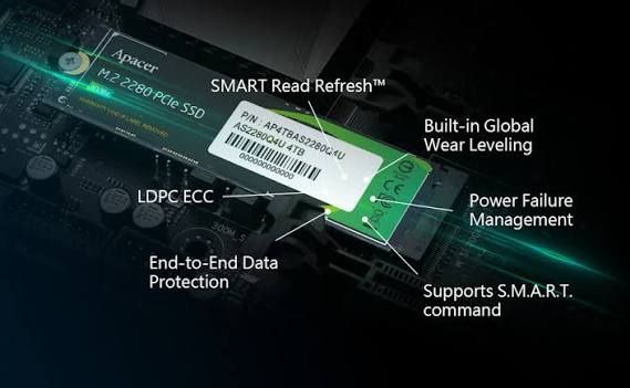 SSD 1Tb Топовый Apacer as2280q4u m2 nvme pci-e