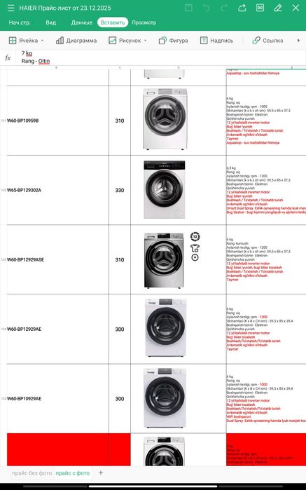 Стиральная машина Haier 12 кг