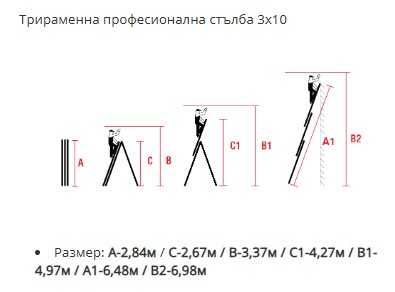 Трираменна алуминиева стълба 3х8 и 3х10 стъпала Арон България