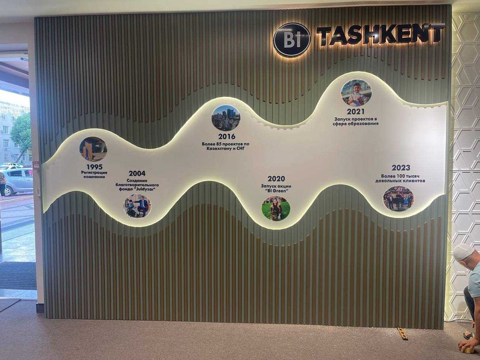 Наружная реклама Объёмные буквы Баннер печать Оракал печать