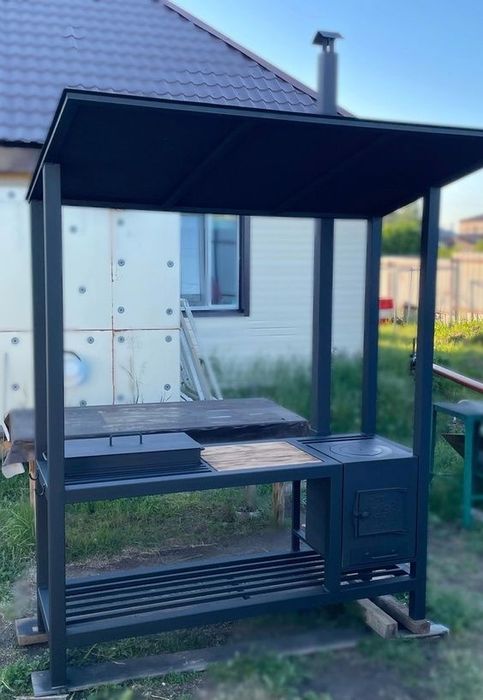 Мангальные комплексы