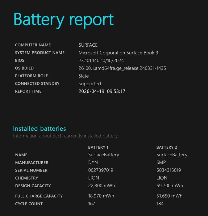 Microsoft Surface Book 3 15" i7 32GB GTX 1660 Ti + Surface Dock + Arc Mouse + Pen - PACHET COMPLET
