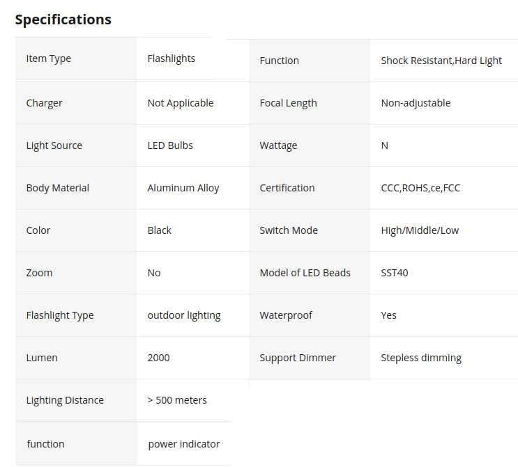 Vand set lanterna drumetie / vanatoare