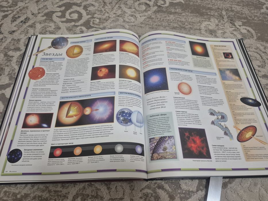 Иллюстрированный Атлас вселенной