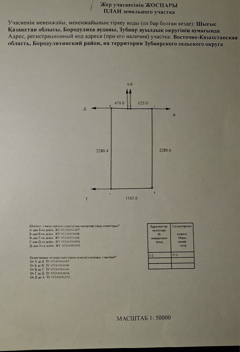 Земельного участок