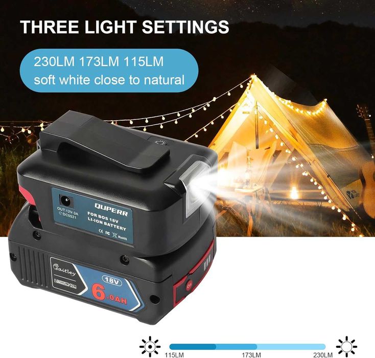 QUPERR USB-A и USB-C адаптер за батерии BOSCH Proffesional 18V,qupper