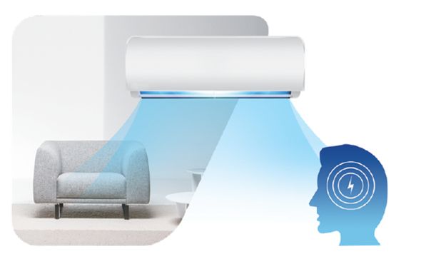 Професионален инверторен климатик TREO CS-I12MF3