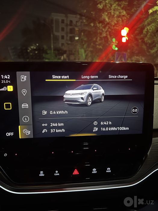 Id4 Volkswagen crozz своя