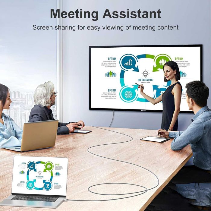 USB C към HDMI 2.1 кабел, 1,8 м, 8K/60Hz, Thunderbolt 3/4/5 към HDMI