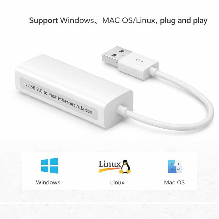 Adaptor Ethernet RJ45 LAN la USB/USB C