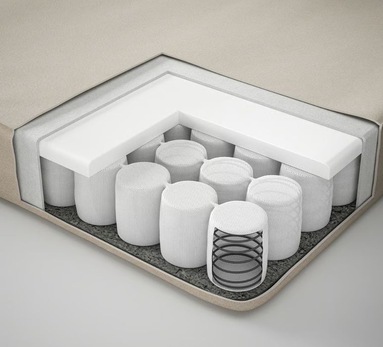 Saltele 80x200 cu arcuri și spumă Ikea