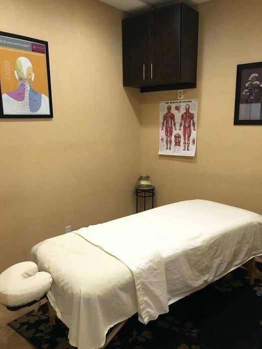 Массаж Тайский - Масляный