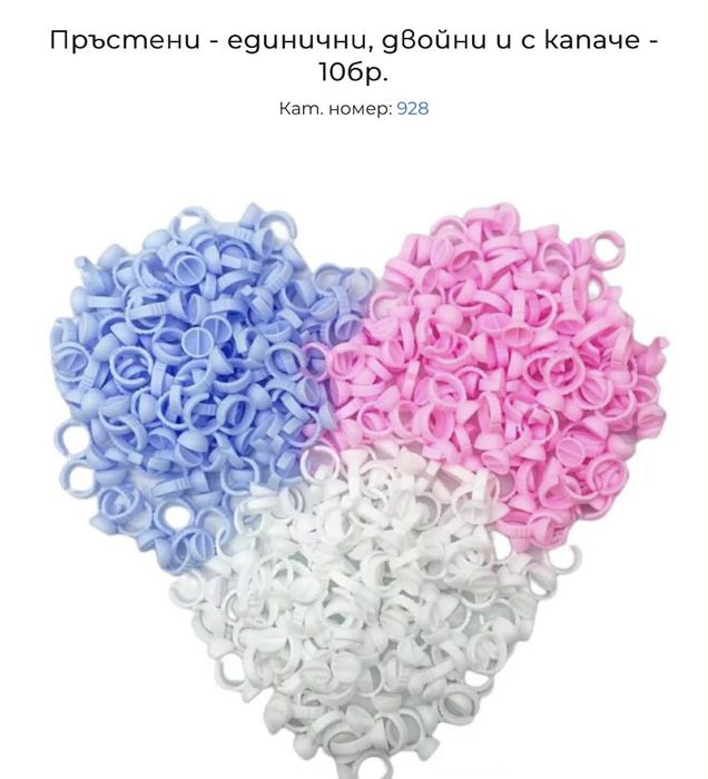 Всичко за миглопластиката