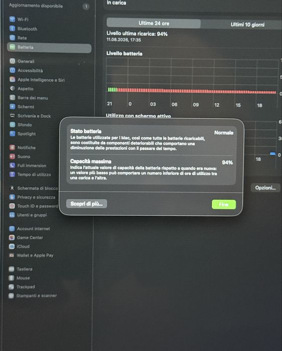 MacBook Air 13” M3 (2024) – 8GB RAM – 256GB SSD – 94% baterie