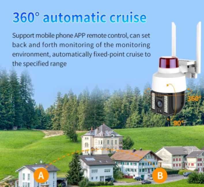 360° AutoTracking Камера WiFi Видеонаблюдение PIR Сензор Движение Водонепромокаема ULTRA FHD 8MP H.265X PTZ 5хZoom Следяща Камера PIR Цветна Нощем