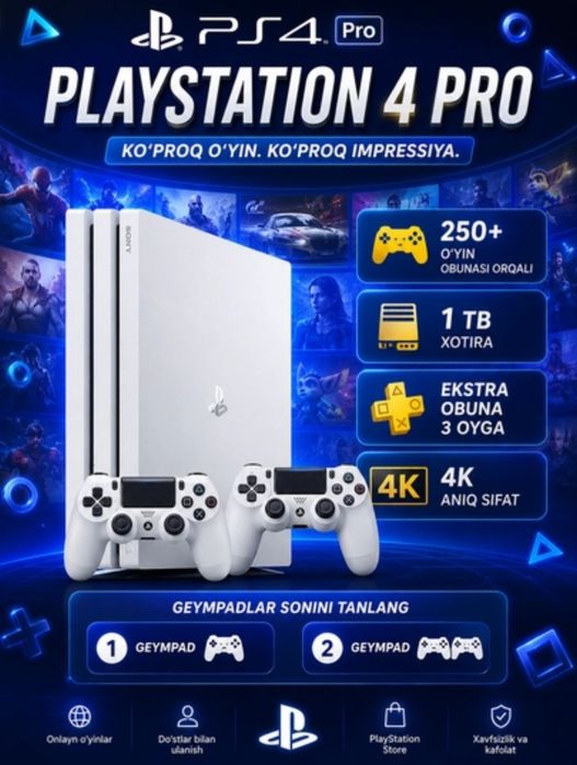 PlayStation 4pro 1TB