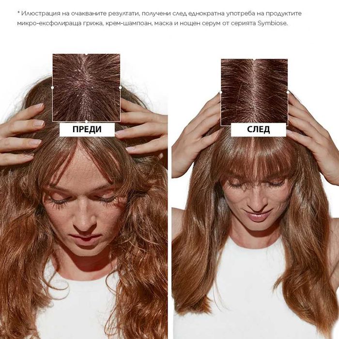 Хидратиращ шампоан против пърхот KERASTASE SYMBIOSE Bain Crème , 250мл