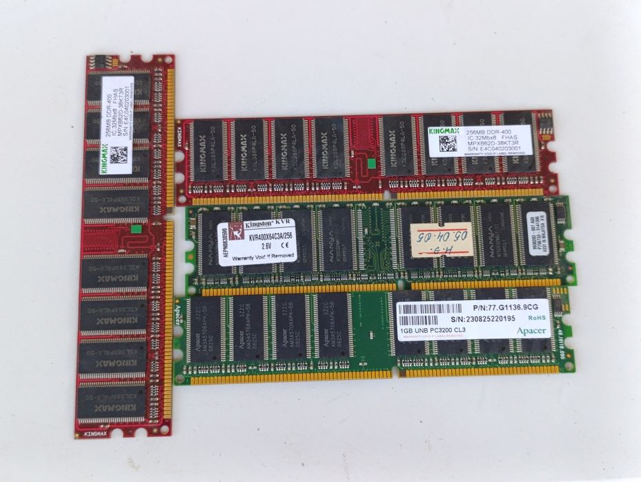 Оперативная память ОЗУ