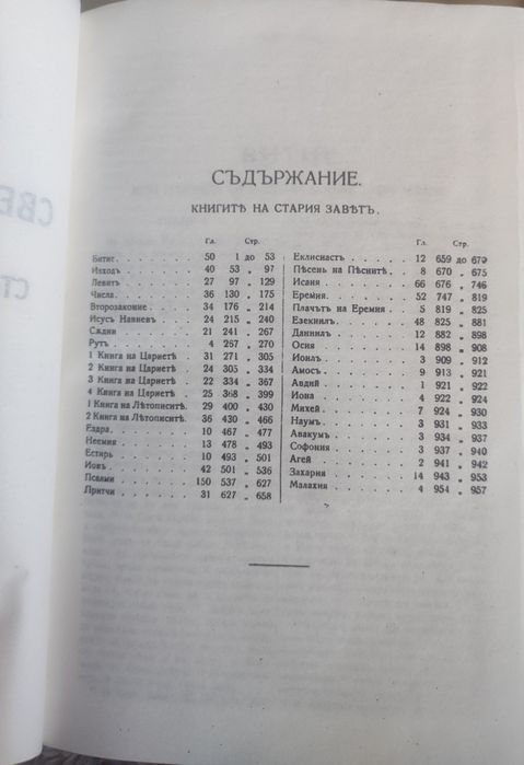 Рядка Библия 1924 г. София – Придворна печатница – колекционерска -   отлично състояние