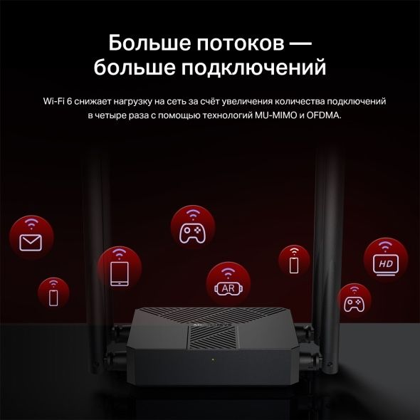 WiFi 6 роутер, гигабитный, двухдиапазонный